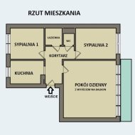 Mieszkanie na sprzedaż